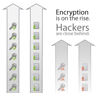 Infographic